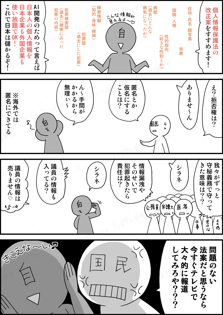 これも難しい文章が多かったのでめっちゃかみ砕いた。
正しい情報はググってください。
しかし日本国民の安全を確保しない前提の法案ってまじでなんなの・・・。
描きながらむかついてしょうがなかった。