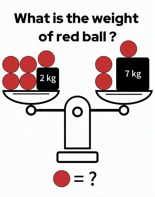 MathHubDaily's tweet photo. Maths Quiz challange 💥 https://t.co/5EBSsEzeBO