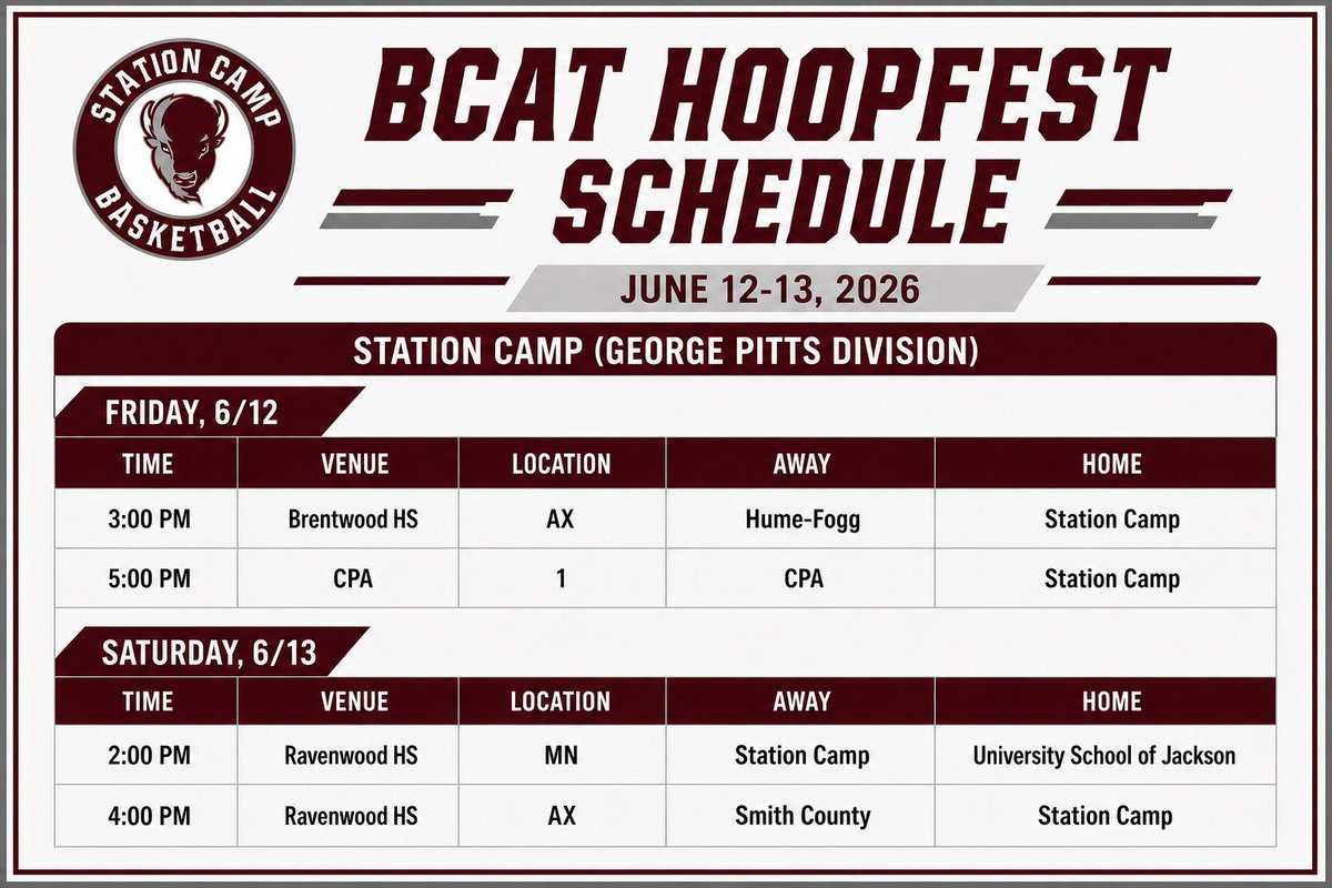 4_connor_a's tweet photo. Coaches‼️ Here is my official schedule for @BCATHOOPS this weekend w/@TheCampBball🏀
@StarsNash_MBB @mosesk225 @CourtneyHoops90 @sports_bk @AndrewForce8 @PrepHoopsTN @SunilSportsNews @MainStreetPreps https://t.co/i3Xla7z2yS