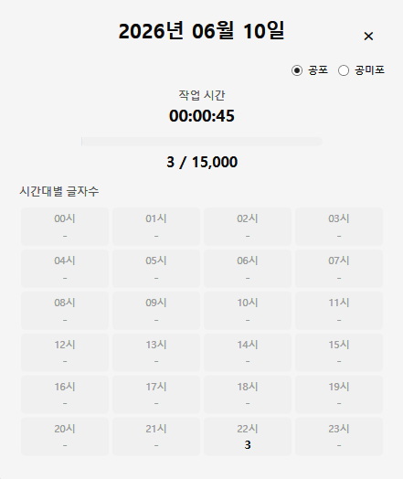 isohae1's tweet photo. 타이머랑 함께 글자수 체크하는 프로그램이 있으면 좋겠다고 생각만 하다가 지인분한테 부탁드렸는데.... 아니 며칠만에 뚝딱 만들어주신!

진짜 좋은 거 > 일한시간대 체크가 된다. 프로그램을 껐다 켜도 타이머가 일별로 저장되어서 그대로다. 실수로 타이머를 끄고 일했으면 시간을 추가할 수 있다! https://t.co/c4BlRKU0q7