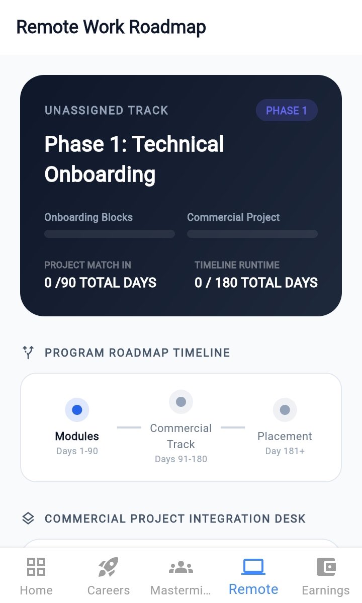 ToddlerWalks's tweet photo. 90 Days to a Real Digital Career 

We designed a 90-Day Program with one goal to get you real results

By the time you are done, you will apply real skills, create real outcomes, and take your first steps into earning through digital work. 🚀

|Sat, 13th June | 3 PM | Google Meet https://t.co/lBfwyL8jYx