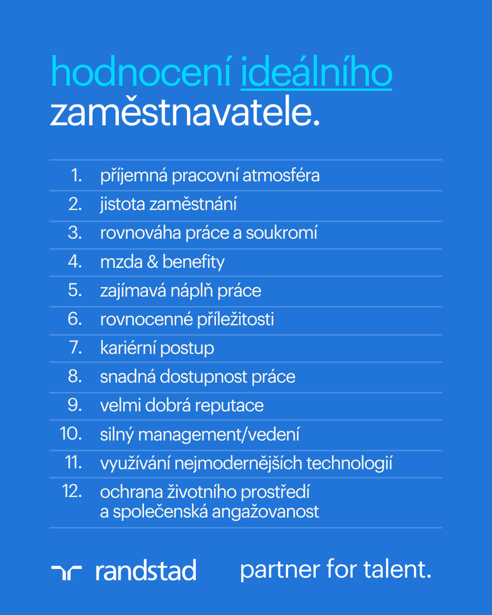 Randstad Czech tweet media