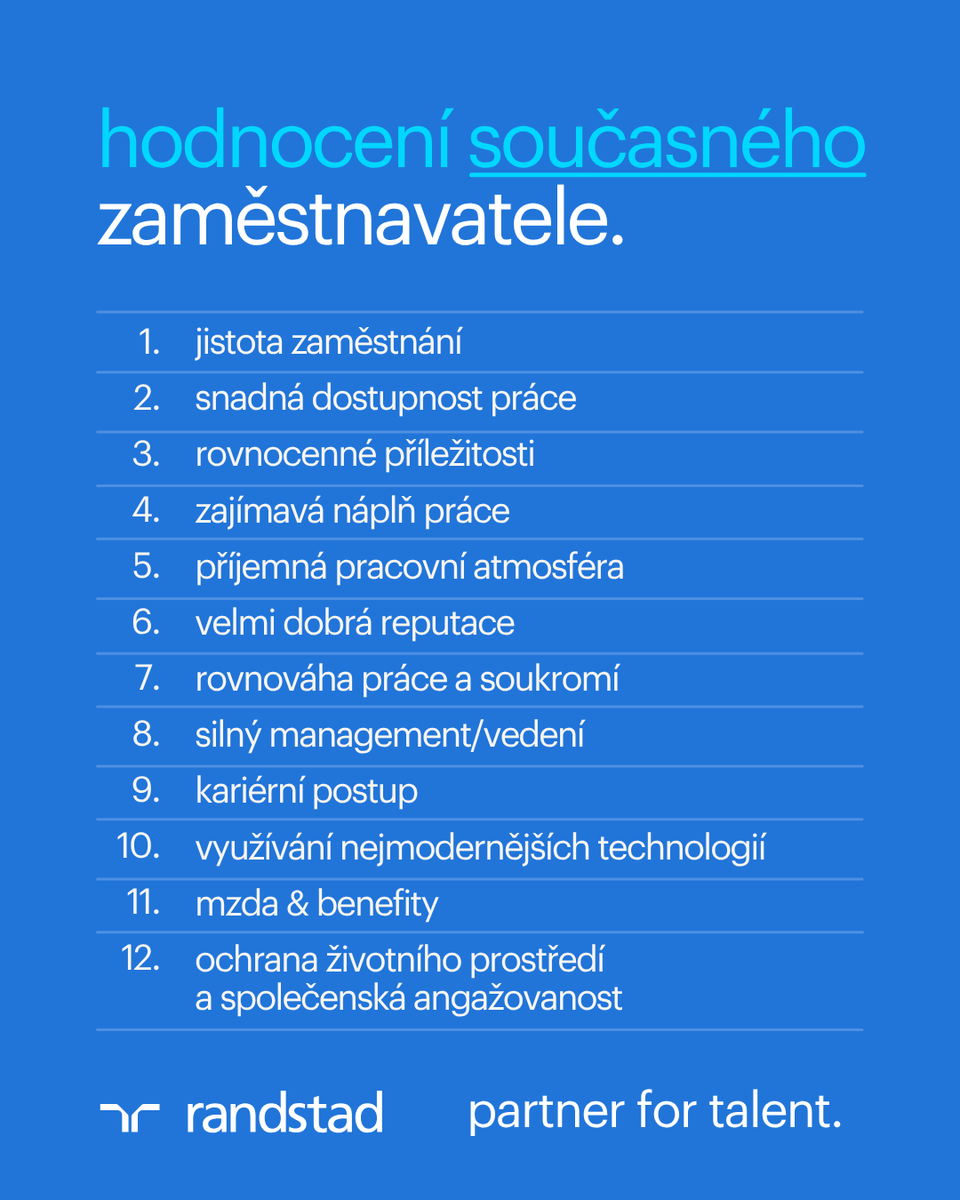 Randstad Czech tweet media