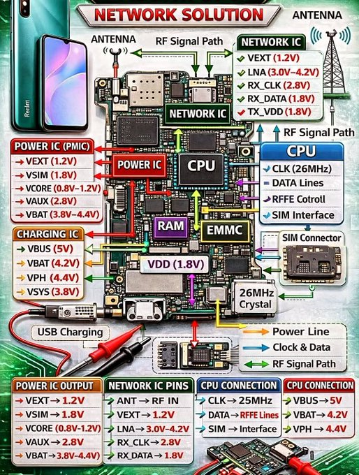 learn_computerx's tweet photo. https://t.co/IrHWRjrtO7