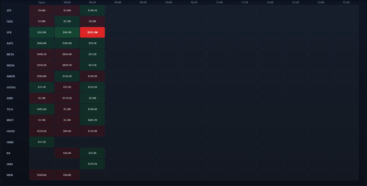 TradingBullsR's tweet photo. Current market heatmap for June 10, 2026

Heatmap | https://t.co/lJ7lwvZD48 https://t.co/Yn7jgxQwse