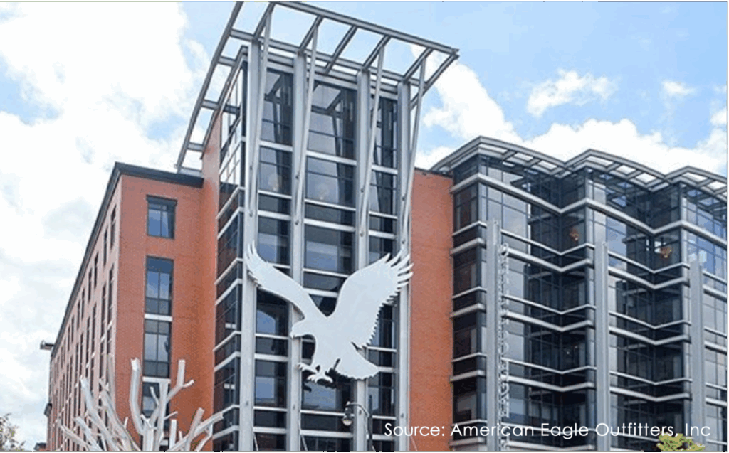 InsidEntity's tweet photo. AEO Inc: Declares a Regular Quarterly Dividend of $0.125 Per Share

https://t.co/5417EjXwqo

#finance #investment #wealth #markets #Company #financial #Insidentity https://t.co/RAtg0G2ebp