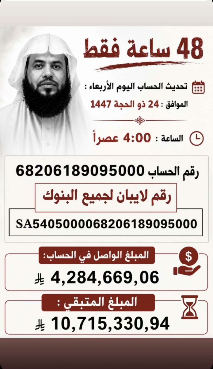 ot_vj1's tweet photo. #عتق_رقبه_عبدالناصر_صالح_الزهراني https://t.co/AdUsKx7FOY