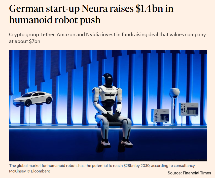AGkorthos's tweet photo. German robotics companies are starting to put Europe on the map for physical AI.

FT reports NEURA Robotics has secured $1.4B at a ~$7B valuation for humanoid and cognitive robotics.

Backing includes: Tether, Qualcomm, Amazon, Nvidia, Bosch, Schaeffler and the European Investment Bank.

According to the release, NEURA wants to scale humanoid robot production capacity from 6,000 units this year to tens of thousands next year, with a longer-term target of producing millions of AI-powered robotic arms and humanoids by 2030.

It also reports a >$1B order book for its robots, including humanoids.

NEURA is not the only German robotics capital story either.

Agile Robots is reportedly in talks to raise around $800M, with SoftBank discussing a $300M contribution, for a business spanning industrial arms, warehouse robots and humanoids. This surfaced June 2.

On the defence-autonomy side, Helsing was reported in May to be nearing a $1.2B round at an ~$18B valuation, while Stark was reported last week to be in talks to raise €300M at around €2.5B.

The structural reason is not hard to see: Germany has deep industrial automation, automotive supply chains, precision manufacturing and defence rearmament tailwinds.