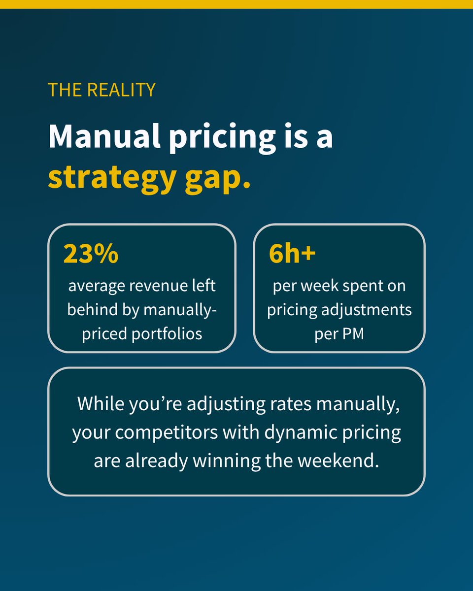 BeyondPricing's tweet photo. 6 hours a week on manual rate changes. That's 300 hours a year not spent on growth. Beyond handles the pricing. You handle the business. Try Beyond today 👉 https://t.co/lPvuTp43lF

#vacationrental #shorttermrental https://t.co/SmUz8TiRb4