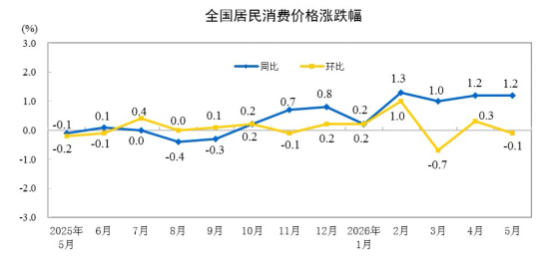 PeakTech_CN tweet media