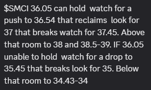 RapidTrading's tweet photo. $SMCI Beautiful sell per our plan with 36 crucial area

$SMCI 33p 30% 

$SMCI  33.35-32.35 room

https://t.co/oMl5G7DYNH https://t.co/Jcz1RJD6zG