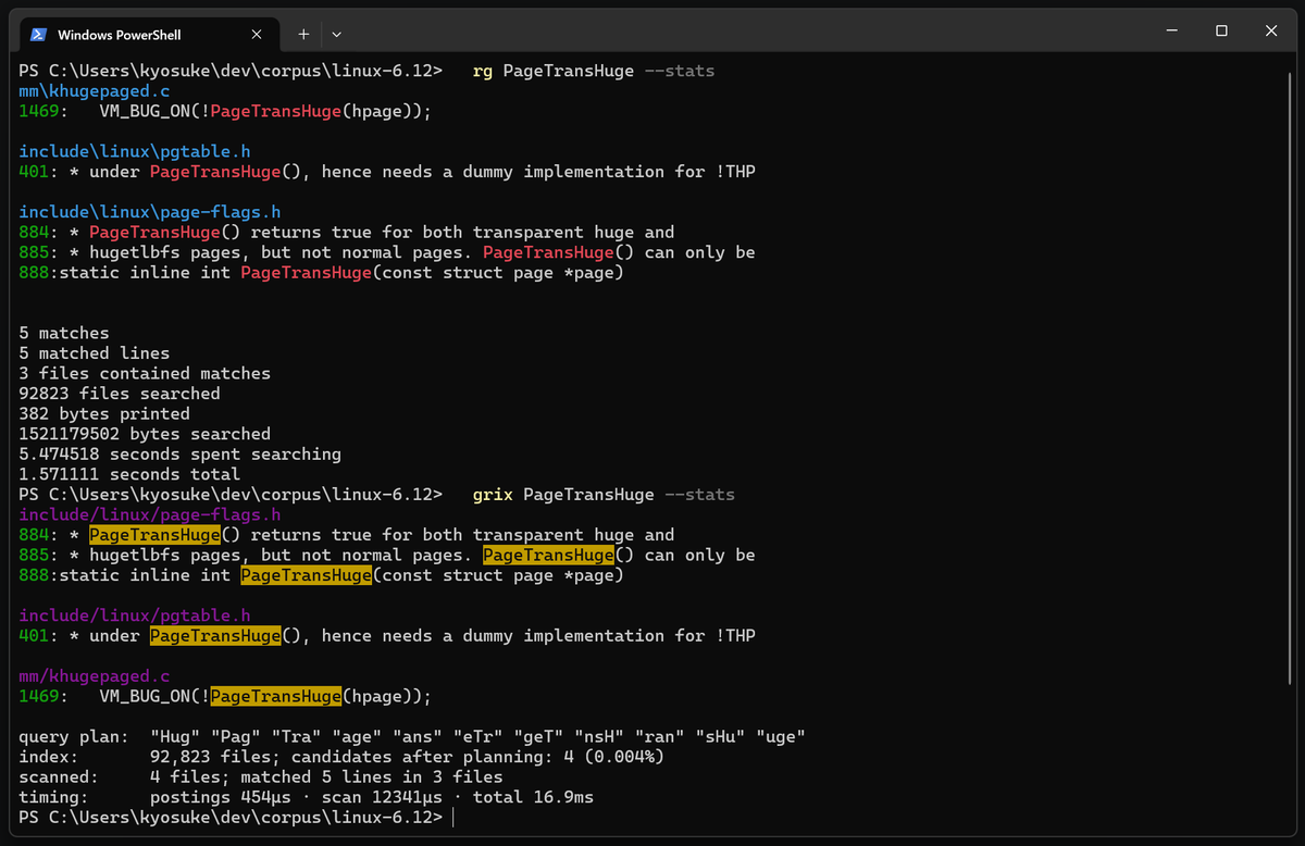 kyo_p's tweet photo. grepに索引を持たせるCLIを作りました！

Linuxカーネル9.2万ファイルで
ripgrep 1.6秒 → grix 17ms（約90倍）
結果はripgrepと同じ。

cargo install grix
https://t.co/BfxzbUaOav https://t.co/n4FM1VACpW