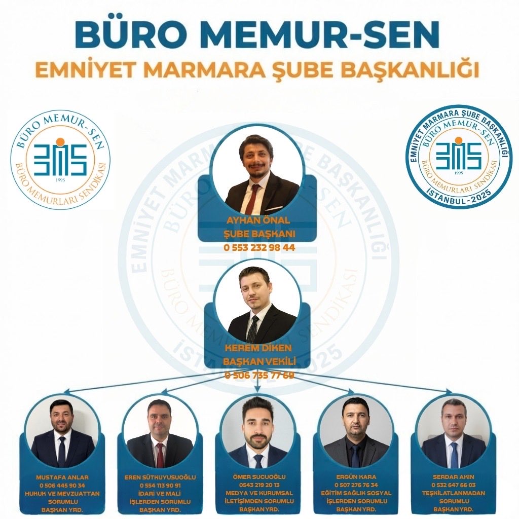 ayhanonal44's tweet photo. 1. OLAĞAN GENEL KURULUMUZUN ARDINDAN GÖREVİMİZE BAŞLADIK

Kıymetli Üyelerimiz ve Teşkilat Mensuplarımız;

06 Haziran 2026 tarihinde büyük bir birlik, beraberlik ve kardeşlik atmosferi içerisinde gerçekleştirdiğimiz Emniyet Marmara Şubemizin 1. Olağan Genel Kurulu sonucunda seçilen yönetim kurulumuz, üyelerimizden aldığı güç ve destekle görevine başlamıştır.

Kuruluşundan bugüne kadar kısa sürede önemli bir büyüme gösteren şubemiz; emniyet teşkilatında görev yapan sivil memurlarımızın hak ve menfaatlerini korumak, çalışma hayatında karşılaşılan sorunlara çözüm üretmek ve teşkilatımızı daha güçlü yarınlara taşımak amacıyla çalışmalarına kararlılıkla devam edecektir.

Yeni dönemimizde de üyelerimizle sürekli iletişim halinde olacak, sahada yaşanan sorunları yakından takip edecek ve her platformda emek, adalet ve hakkaniyet mücadelesini sürdüreceğiz.

Yeni dönemimizin teşkilatımıza ve üyelerimize hayırlı olmasını diliyoruz.

Birlikte Daha Güçlü, Mücadelede Daha Kararlıyız.

@BuroMemurSen_ @bmsemniyet