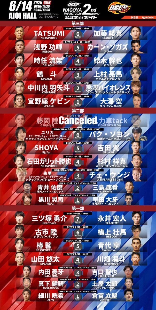 yusukebe0531's tweet photo. 申し訳ないけど、正直勝ち負けなんてどうでも良い。ただ闘いの場に立てることが嬉しくてたまらない。試合が決まってから準備してたわけじゃ無い。何年もかけて熟成させてきた僕のMMAを思いっきりぶつけたい。 https://t.co/aeRgLDGoE1