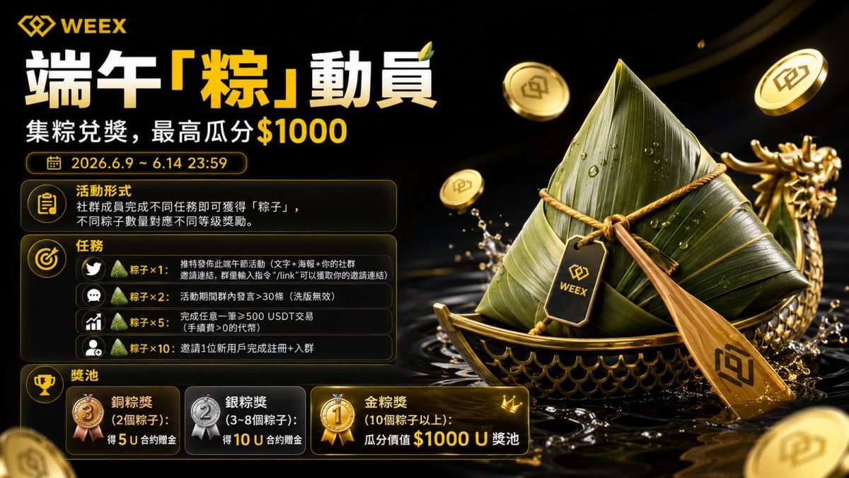 _E0RROR_'s tweet photo. WEEX华语社区最精彩的活动和比赛！
我诚挚邀请您参加这场激动人心、奖品丰厚的活动，赢取丰富奖励！🎉🎁 

https://t.co/icTBj6in1Y https://t.co/KavbAf2aob