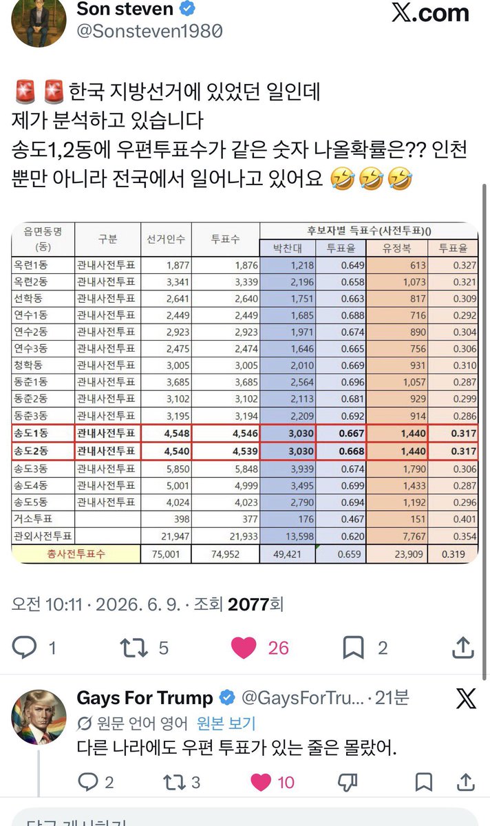 대한민국 우리나라 tweet media