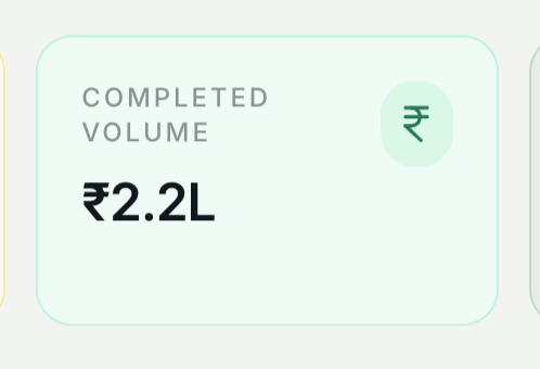 amotcx's tweet photo. We've crossed ₹2.2L+ in completed volume.

Every transaction helps us improve the platform and build better safe settlement platform for crypto users.

Thank you to everyone using and supporting AMOTCX. More updates, features, and integrations are coming soon. 🚀 https://t.co/OHLEf3AcuK