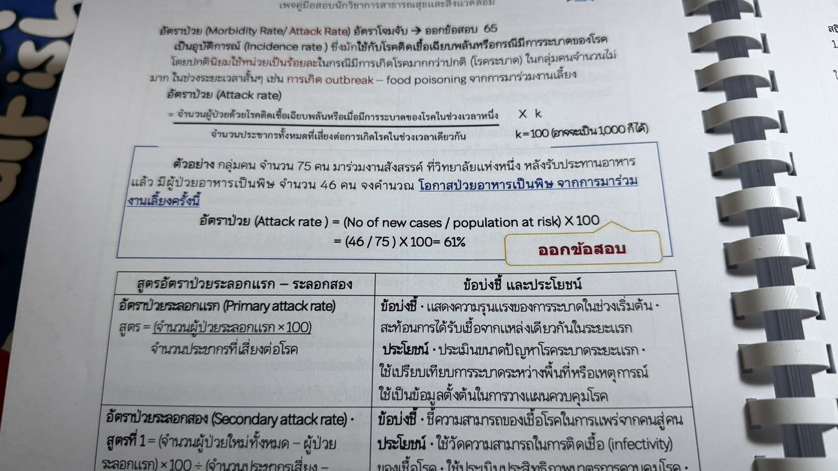 TAEWWAEW21's tweet photo. เดี๋ยวอ่านหนังสือเสร็จจะมากระซิบว่า ตอนนี้อะไรขายดี 1 อย่าง. ทั้งใน ตต และ ชป 📌 เอาไว้ปักขำๆ https://t.co/4tU3qWUbmq