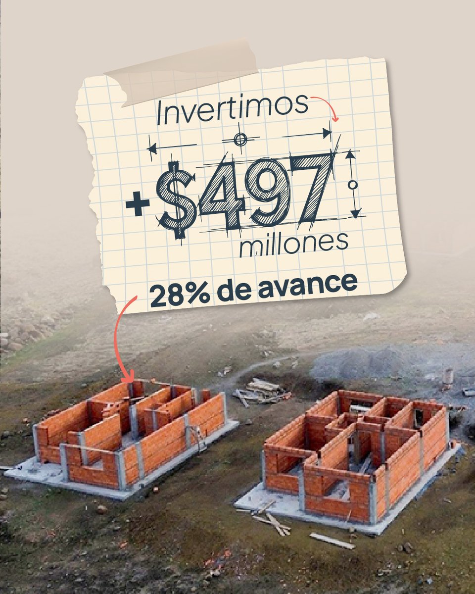 GobProvinciaNqn's tweet photo. Porque crecer de manera equilibrada también es generar más oportunidades para vivir, desarrollarse y proyectar futuro en cada localidad.

#NeuquénCambiaParaVos https://t.co/V0UhqFrEq5