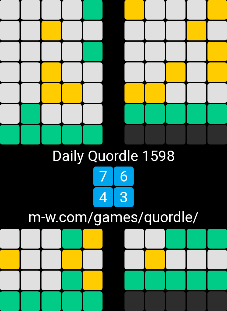 TimDracup's tweet photo. 🙂 Daily Quordle 1598
7️⃣6️⃣
4️⃣3️⃣
https://t.co/3zV70kowhI https://t.co/ExKYCHnJpK