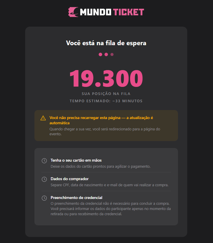 earpwallows's tweet photo. eu só queria comprar a credencial da ccxp https://t.co/v7lXtijYD9