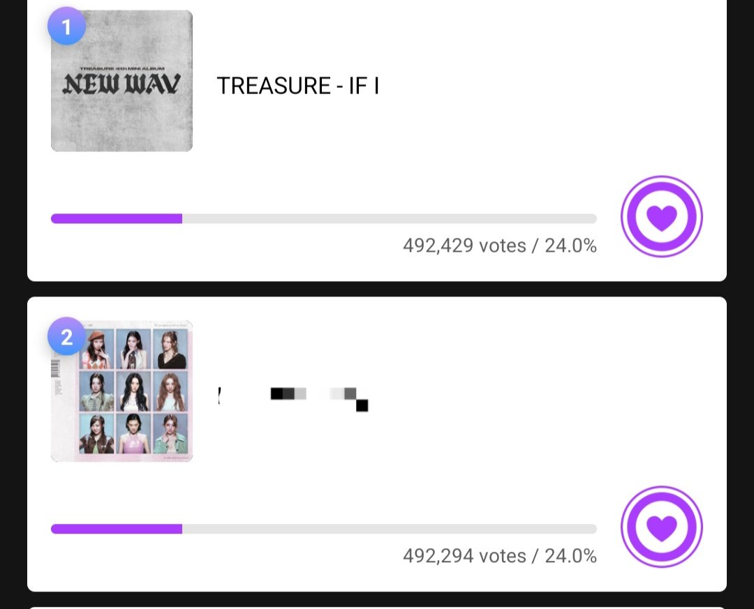 faeriwy's tweet photo. CLUTCHHHHEEEEDDDD!!!! 🗣🗣🗣

NOW WE HAVE TO MAINTAIN THIS RANK, TEUMES!! THEY ARE GOOD WITH VOTING LET'S KEEP COLLECTING AND PREP FOR LAST MINUTE DROP. I LOVE Y'ALL 🫂🫂🫂

VOTING ENDS IN 11 HOURS https://t.co/fbdAL845cL
