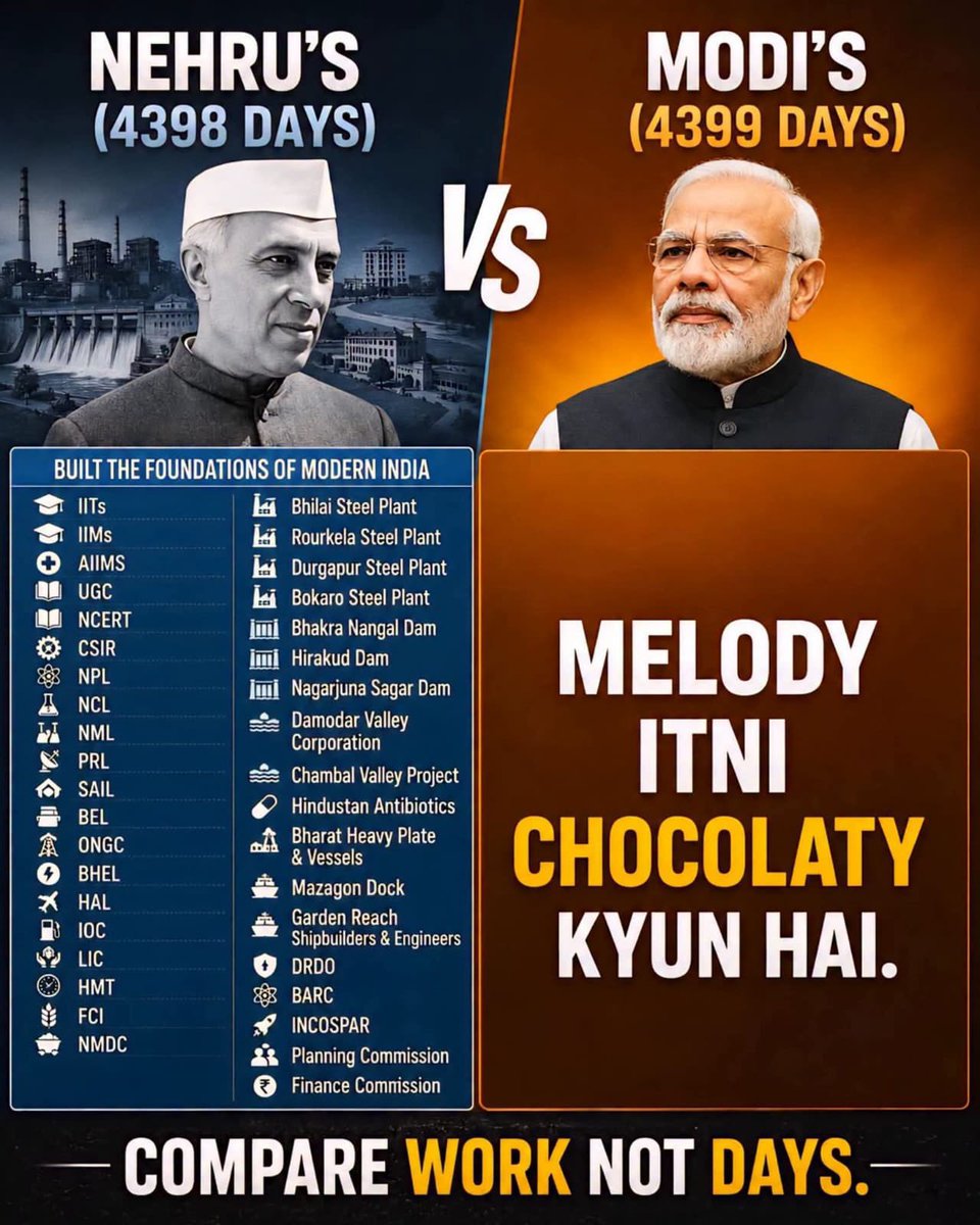 hmjyothish14's tweet photo. #Modified https://t.co/zFn7ZAH2UC