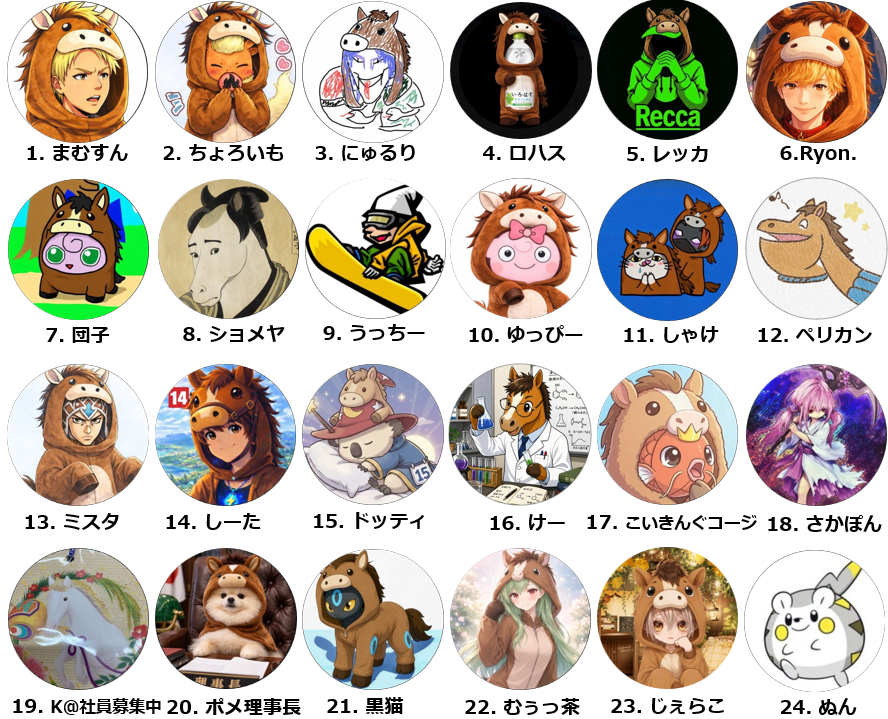 mmsn_poke's tweet photo. 第5回ポケおじ王決定戦の出走馬は画像の24頭に決まりました！！

優勝目指して全力疾走しましょう🏇🏇🏇

出走馬以外の方にも楽しんでいただけるよう、前回同様に順位予想イベントも実施予定ですので続報をお楽しみにお待ちください🔥🔥🔥

#ポケポケランクマ https://t.co/gtQ4m8nE5D