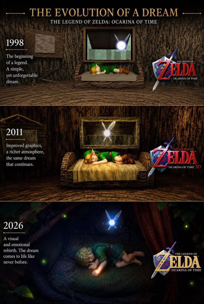 RowanFN's tweet photo. It's lovely to see the evolution with time and hardware advances https://t.co/ccXrrf5JSM