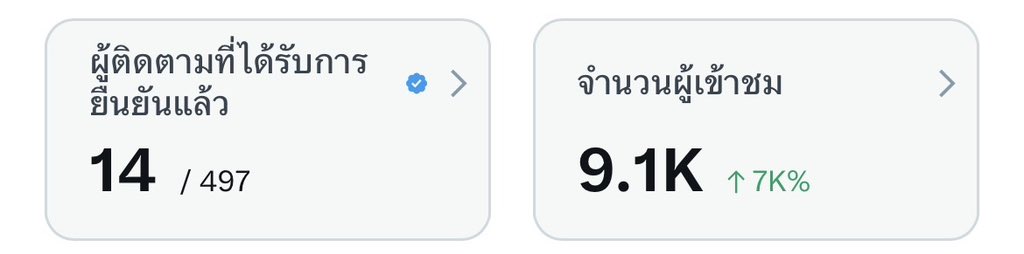 ฟ้ารักพ่อ ᵔᴥᵔ tweet media