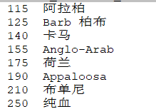 Wester9762's tweet photo. 我来分享我和波场的故事
故事始于2021年底，公司经营转型开始接触一些WEB3的项目，最开始就是做的波场链游，当时孙哥号称要在波场发十款链游！
当时也恰逢链游赛道火热的时候，第一款游戏叫赛马，当时公司组织几个人重点参与这个项目，我也是其中一个，相信很多链游老玩家也玩过这个游戏！ https://t.co/NN6C5fD7Ji