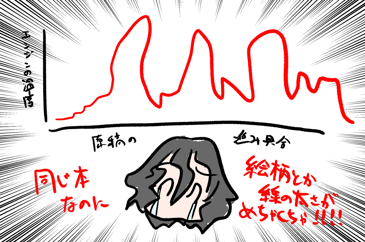 ああああああああああああああああ(ドカギレ) 