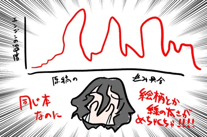ああああああああああああああああ(ドカギレ) 