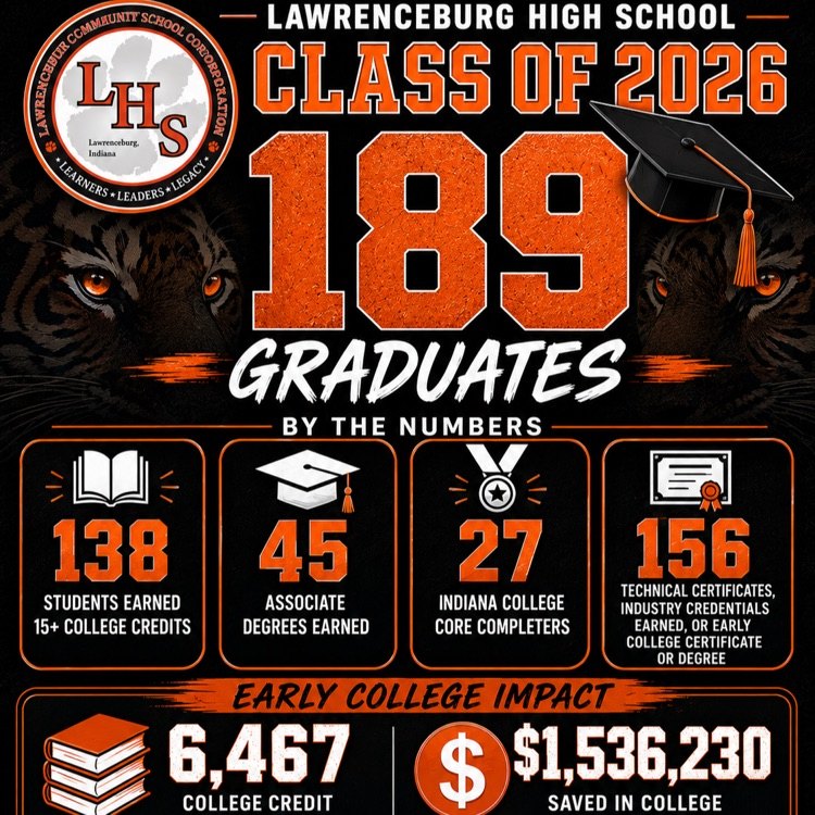 LHSLCSC's tweet photo. We are extremely proud of the accomplishments of the Class of 2026. Thank you for your leadership, dedication, and the legacy you leave behind. The future is bright! https://t.co/T2hQWUjsof