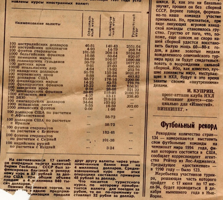 SPilotech's tweet photo. @dolmatov1985 @cgtr Ось ти й попався онучок
Виходить по 59 копійок був долар https://t.co/ZEMQwtUZO6