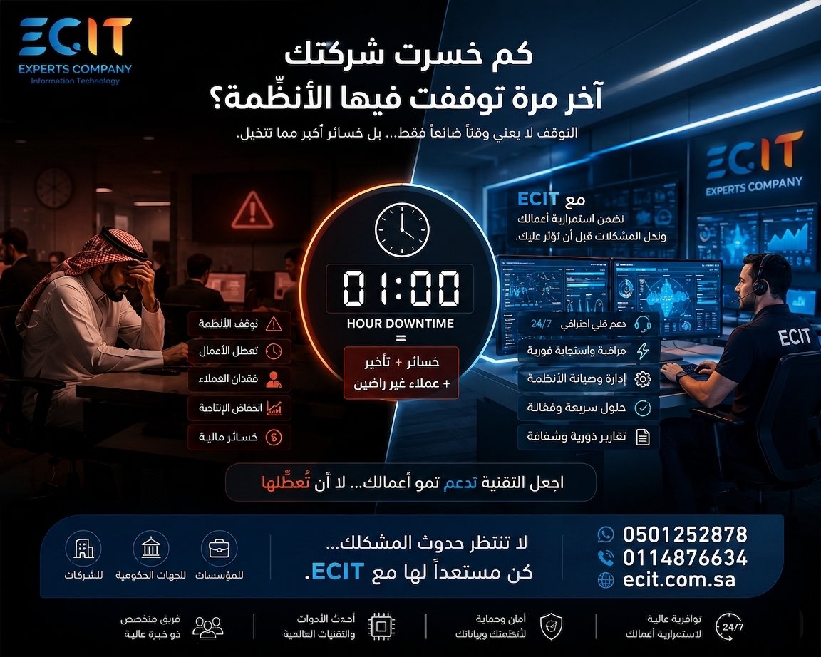 ECIT_ksa's tweet photo. 🚨 ساعة واحدة من تعطل الأنظمة قد تكلف أعمالك أكثر مما تتوقع!

مع ECIT تحصل على دعم فني احترافي يضمن استمرارية العمل وسرعة حل المشكلات قبل أن تؤثر على إنتاجيتك.

✅ استجابة سريعة
✅ مراقبة مستمرة
✅ دعم متخصص

📞 0501252878

#الدعم_الفني #ECIT #تقنية_المعلومات #ECIT_KSA https://t.co/jEcQf7VzmM