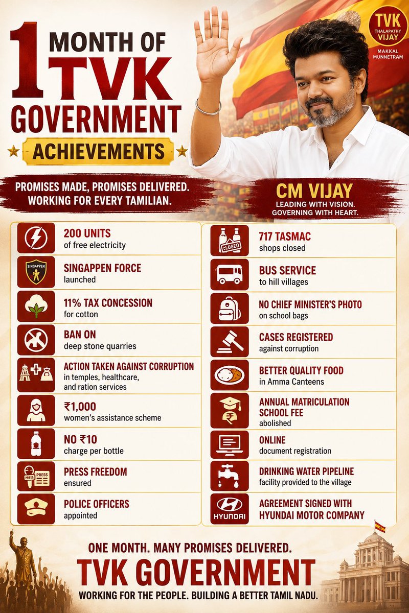KeyboardSevai's tweet photo. @bbctamil https://t.co/KTEkzVIVnV
