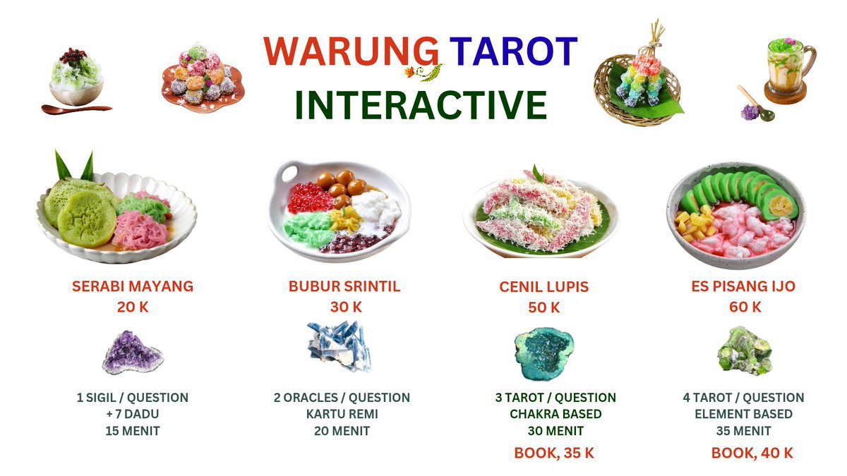 Widayat * Tarot * Logic tweet media
