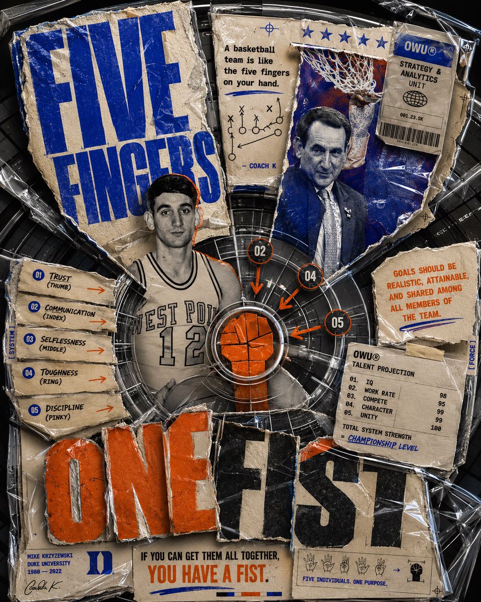 coachbeechum's tweet photo. OWU: Strategy and Analytics
STRATOS Reference Grade Artifact

THE FIST PRINCIPLE:
Shared Goals as a Competitive Advantage

Mike Krzyzewski offered two insights that describe the foundation of high-performing teams. First: “A basketball team is like the five fingers on your hand. If you can get them all together, you have a fist.” Second: “Goals should be realistic, attainable, and shared among all members of the team.”

Within the STRATOS framework, these statements describe a core systems principle: collective alignment creates competitive advantage.

Basketball organizations often evaluate talent through individual metrics—points, assists, shooting percentages, athleticism, or recruiting rankings. While these measures identify player capability, they do not explain team effectiveness. Games are not won by isolated talent. They are won by coordinated systems.

Five talented players operating independently resemble five fingers. Each possesses value, but their impact remains fragmented. When those same players align around shared objectives, role clarity, and decision-making principles, they become a fist. Their collective force exceeds the value of their individual parts.

STRATOS defines this as synergy creation.

Expected Team Value ≠ Sum of Individual Talent

Expected Team Value =
Talent + Synergy + Role Fit + Decision Alignment

This explains why the most successful lineups are not always composed of the most talented players. Elite units often maximize spacing, communication, defensive connectivity, and role complementarity. Their efficiency emerges from interaction quality rather than individual star power alone.

Krzyzewski’s emphasis on shared goals identifies the mechanism that creates this advantage. Organizations experience strategic friction when stakeholders pursue different outcomes. Administrators seek visibility. Coaches pursue wins. Players may pursue statistics, playing time, or recruiting exposure. As objectives diverge, decision quality declines.

Shared goals reduce this friction. When everyone measures success using the same scoreboard, decision-making becomes faster and more consistent. Offensive possessions become more connected. Defensive rotations become more reliable. Role acceptance increases. Variance decreases.

STRATOS Verdict:

Elite organizations do not simply accumulate talent. They align talent. Shared goals transform individual ability into collective force. Five fingers create potential. A fist creates impact. The strongest teams are not those with the best players, but those whose players move toward the same objective with clarity, trust, and purpose.