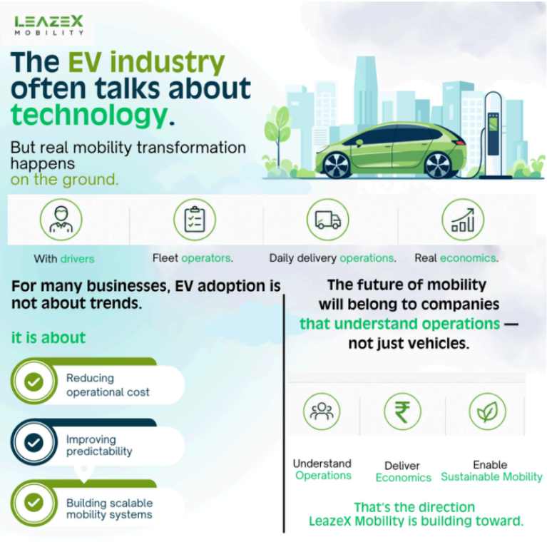 Leazex_Mobility's tweet photo. #EV adoption isn't a sustainability decision alone.
It's an operations decision.
✔️Lower operating costs
✔️Predictability
✔️Fleet utilization
✔️Mobility Scale
The companies that win tomorrow won't just buy EVs.
They'll build better mobility systems.
Would you make the switch? https://t.co/XQjf2vt98h
