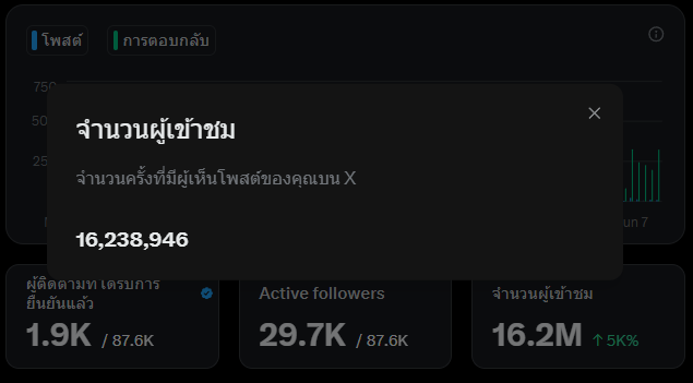 Pangpondlek tweet media