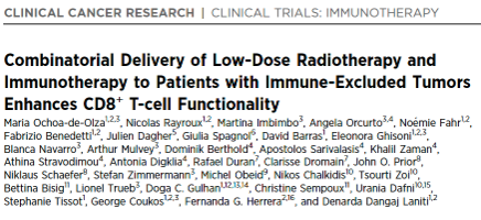 fg_herrera's tweet photo. 1) Why do immune-excluded tumors resist immunotherapy? 
T cells are there—but they can't effectively infiltrate the tumor. https://t.co/TGpkOo2vso
#RACIN tested whether #LDRT (1 Gy) could reprogram the #TME and unlock anti-tumor immunity. @DangajD https://t.co/QDVmuHJNCX