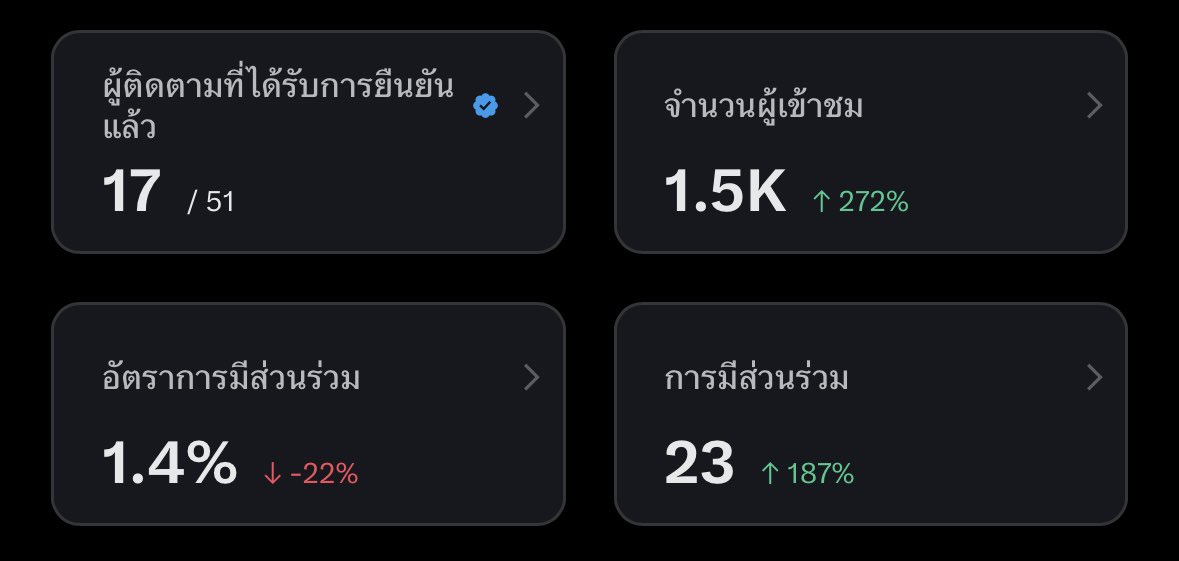HARii80™ tweet media