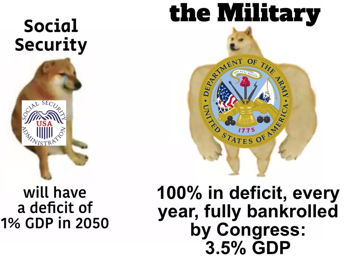 fiat_money's tweet photo. US Army on track to become insolvent on Jan 1 2027 https://t.co/C4MKZ28rIC