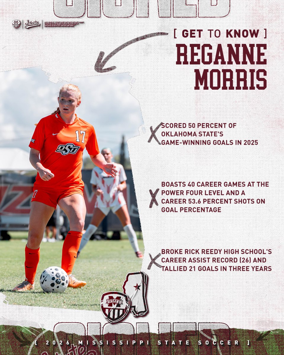HailStateSOC's tweet photo. The best soccer is still ahead for @Reganne20!

#HailState https://t.co/o4Iqt7slGE