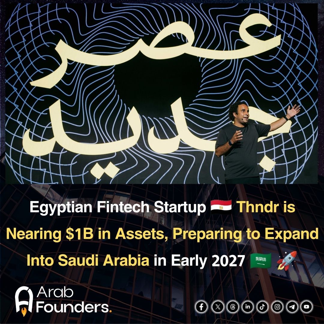 arab_founders's tweet photo. Egyptian investment platform Thndr is preparing to enter Saudi Arabia after securing initial regulatory approval, as assets on its platform approach $1 billion and the company expands its product portfolio across the region.

https://t.co/7LSGP0WZm3 https://t.co/baqviLiPZE