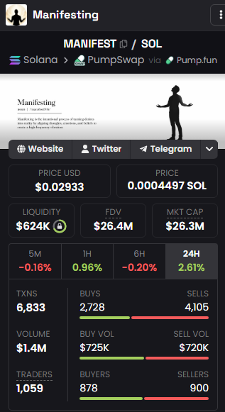 samael3333's tweet photo. the $MANIFEST allocation math is officially verified

the dev team completely ignored the task farming meta. they merely checked the onchain history to reward the wallets that refused to sell

https://t.co/hbvOaGuSAR

holding through the chop is the real edge https://t.co/nzsncQowY1