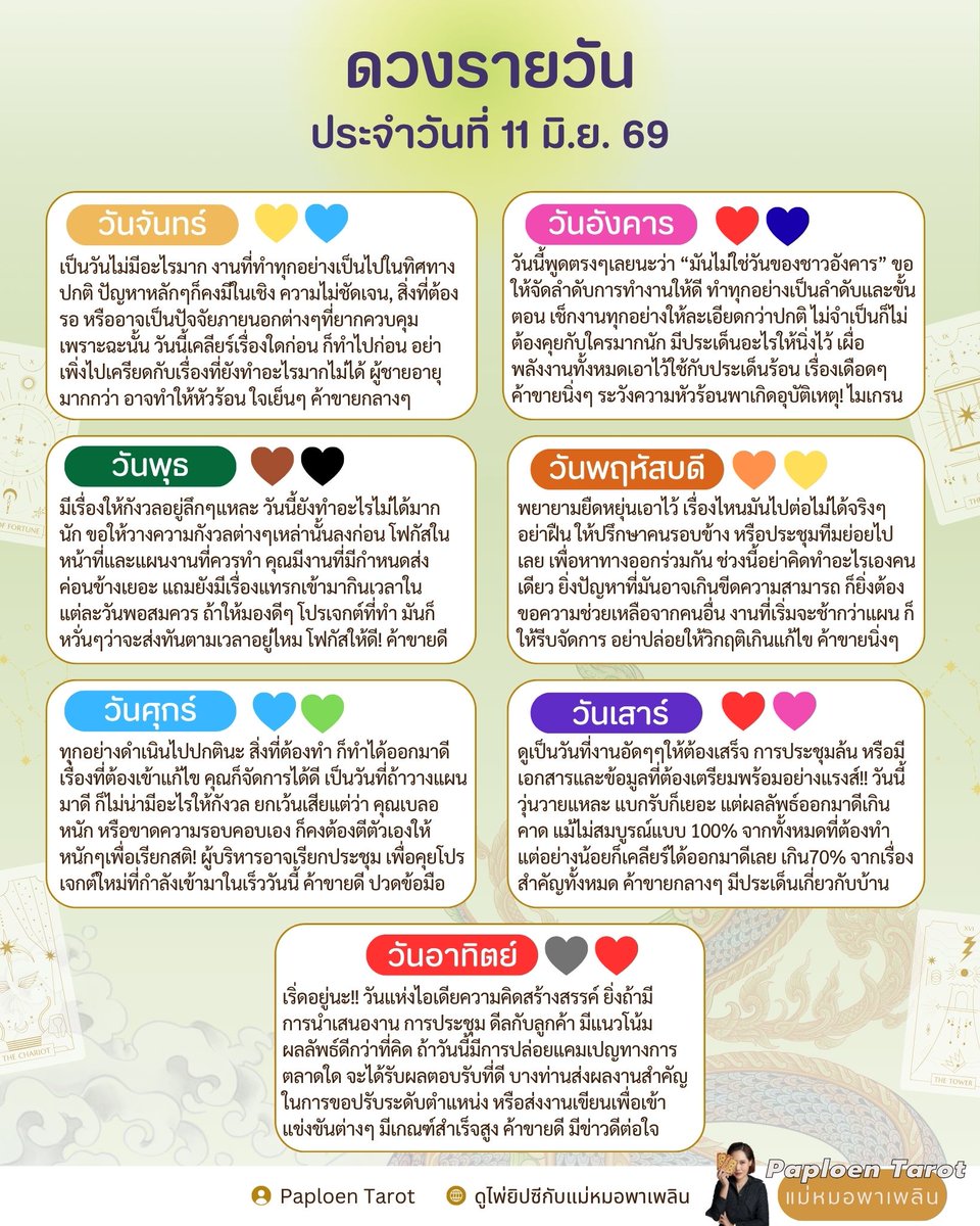 dingaploen's tweet photo. #ดวงรายวัน ประจำวันที่ 11 มิ.ย. 69
.
✅ เป็นการทำนายผ่านไพ่ทาโรต์100%
✅ สีตรงรูปหัวใจ เป็นสีดีต่อใจ สีมงคลประจำวันค่ะ 
✅ ดวงรายวันจะมีให้อ่านเฉพาะ จันทร์-ศุกร์ เท่านั้นค่ะ เสาร์-อาทิตย์ จะให้ทุกคนรวมถึงแม่หมอได้ใช้ชีวิตจอยๆถือเป็นการพักผ่อนกันน๊า
✅ เวลาในการปล่อยดวงจะอยู่ช่วง 21.00-24.00 น. เพื่อให้ทุกคนได้เตรียมตัวก่อนเริ่มวันใหม่ แต่ถ้าแม่หมอมีเหตุติดขัดทำดวงไม่ได้ จะประกาศให้ทุกคนทราบล่วงหน้าค่า
.
ขอให้ทุกคนอ่านดวงรายวันไว้เพื่อเป็นเข็มทิศชีวิตในแต่ละวัน ขอให้ทุกวันเป็นวันที่ดีน๊า
.
#แม่หมอพาเพลิน #ดูไพ่ยิปซีกับแม่หมอพาเพลิน #paploentarot #ดวงรายวัน