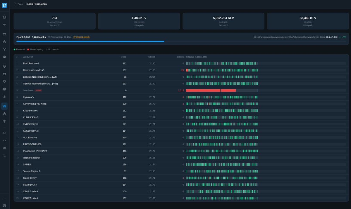 Maik_InCrypto tweet picture
