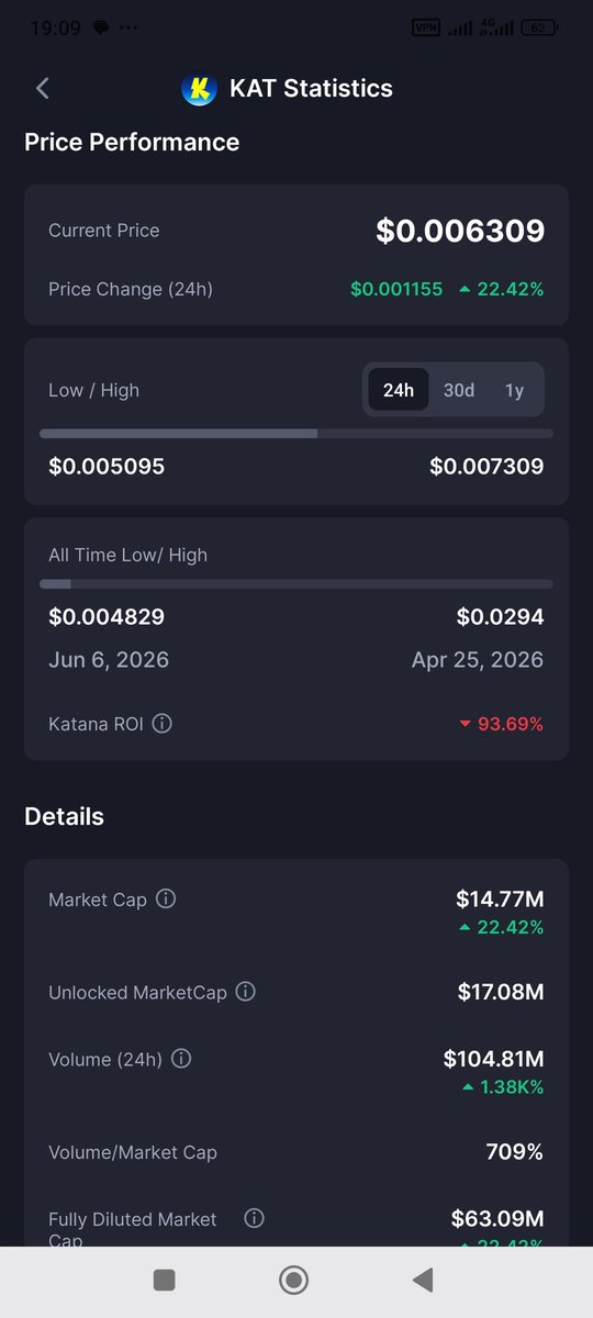 Radincrypto tweet media